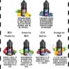 【彩鯊SALT SHAQ】鯊克二代系列/原裝進口/注入式煙油/30ml-蒸汽樂園電子煙
